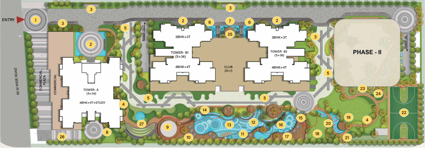 Master plan layout